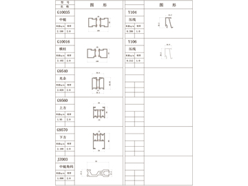 G100 地彈門系列 2.0mm 穿20條