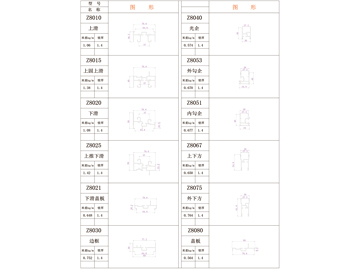Z80 注膠推拉門窗系列