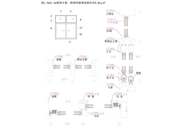 LT78 推拉門窗系列